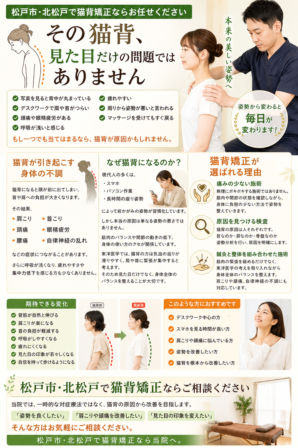 松戸市の接骨鍼灸院・整体院の猫背矯正の説明